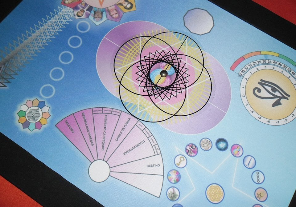 Mesa Radiônica: o que é e como aplicar