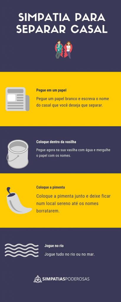 simpatia para separar casal