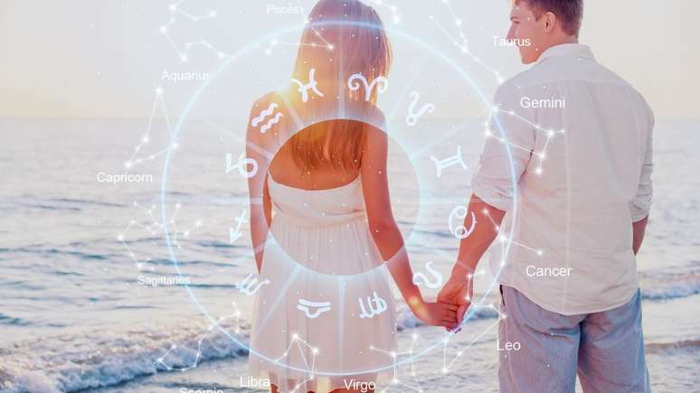 Astros que não se harmonizam para o amor.