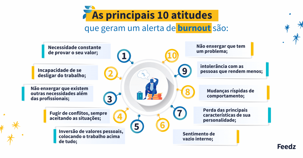 Como lidar com a exaustão emocional: dicas para evitar a síndrome de burnout