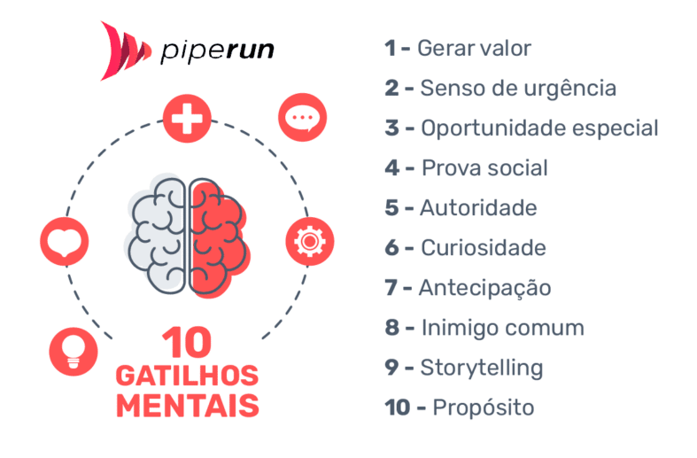 Descubra 10 dicas para uma ancoragem eficaz.