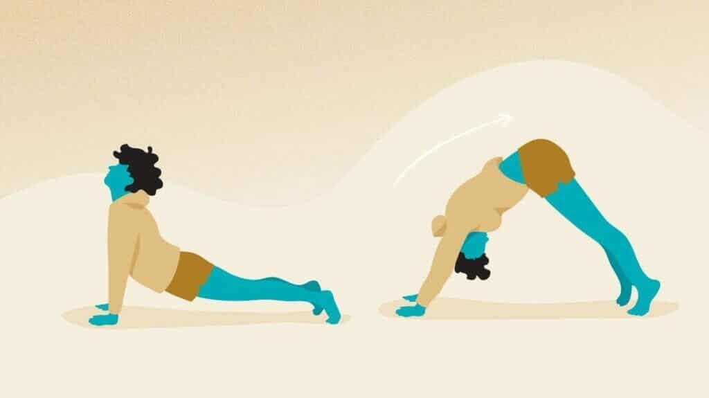 Descubra os segredos dos cinco rituais tibetanos para manter a juventude eterna