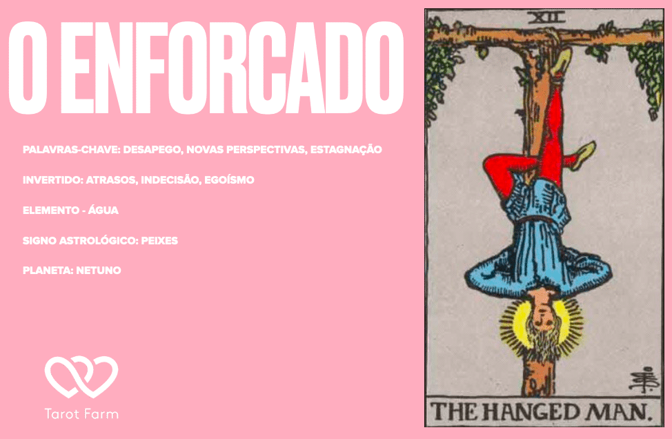 Enforcado no Tarot