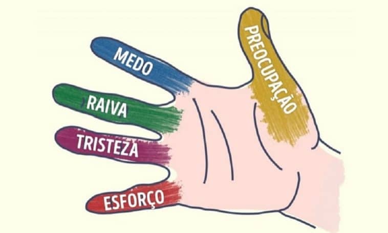 Método japonês de relaxamento em 5 minutos para práticas espirituais